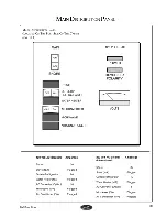 Предварительный просмотр 37 страницы Sea Ray 2001 290 Bow Rider Owner'S Manual Supplement