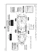 Предварительный просмотр 54 страницы Sea Ray 2001 290 Bow Rider Owner'S Manual Supplement