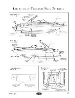 Preview for 31 page of Sea Ray 290 Sun Sport Owner'S Manual