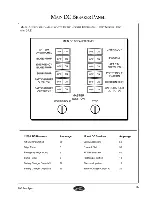 Preview for 39 page of Sea Ray 290 Sun Sport Owner'S Manual