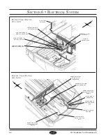 Предварительный просмотр 68 страницы Sea Ray 300 Sundancer Owner'S Manual