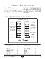 Предварительный просмотр 71 страницы Sea Ray 300 Sundancer Owner'S Manual