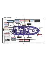 Preview for 31 page of Sea Ray 320 Sundancer Owner'S Manual