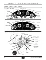 Preview for 42 page of Sea Ray 320 Sundancer Owner'S Manual