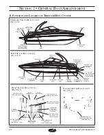 Preview for 44 page of Sea Ray 320 Sundancer Owner'S Manual