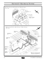 Preview for 92 page of Sea Ray 320 Sundancer Owner'S Manual