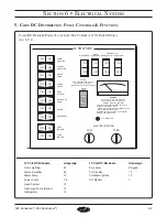 Preview for 97 page of Sea Ray 320 Sundancer Owner'S Manual