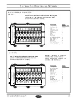 Preview for 99 page of Sea Ray 320 Sundancer Owner'S Manual