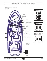 Preview for 103 page of Sea Ray 320 Sundancer Owner'S Manual