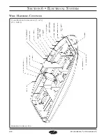 Preview for 128 page of Sea Ray 320 Sundancer Owner'S Manual