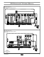 Preview for 31 page of Sea Ray 350 Sundancer Owner'S Manual