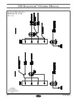 Preview for 46 page of Sea Ray 350 Sundancer Owner'S Manual