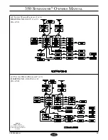 Preview for 55 page of Sea Ray 350 Sundancer Owner'S Manual