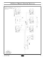 Preview for 27 page of Sea Ray 36 Sedan Bridge Specific Information Manual