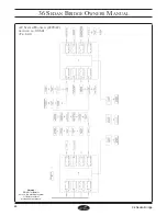 Preview for 68 page of Sea Ray 36 Sedan Bridge Specific Information Manual