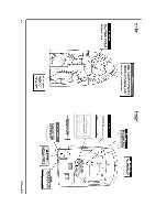 Preview for 97 page of Sea Ray 480 Sedan Bridge Owner'S Manual Supplement