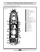 Предварительный просмотр 36 страницы Sea Ray 58 Sedan Bridge Owner'S Manual