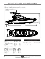 Preview for 40 page of Sea Ray 58 Sedan Bridge Owner'S Manual