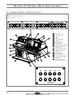 Preview for 44 page of Sea Ray 58 Sedan Bridge Owner'S Manual