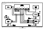 Preview for 162 page of Sea Ray 58 Sedan Bridge Owner'S Manual