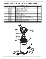 Предварительный просмотр 140 страницы Sea Recovery Aqua Matic XL Compact Modular Series Owner'S Manual