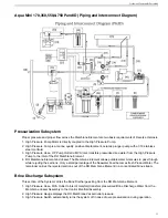 Предварительный просмотр 25 страницы Sea Recovery Aqua Mini 170 Owner'S Manual