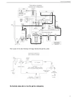 Предварительный просмотр 51 страницы Sea Recovery Aqua Mini 170 Owner'S Manual