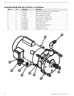 Предварительный просмотр 104 страницы Sea Recovery Aqua Mini 170 Owner'S Manual