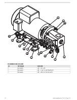 Предварительный просмотр 128 страницы Sea Recovery Aqua Mini 170 Owner'S Manual