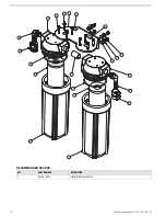 Предварительный просмотр 140 страницы Sea Recovery Aqua Mini 170 Owner'S Manual