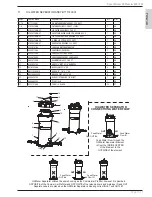 Предварительный просмотр 185 страницы Sea Recovery Aqua Whisper DX 1400-2 Owner'S Manual