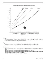 Предварительный просмотр 16 страницы Sea Recovery SRC Aqua Matic 1400-2 Owner'S Manual