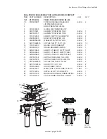 Предварительный просмотр 284 страницы Sea Recovery SRC Ultra Whisper Compact 200 Owner'S Manual