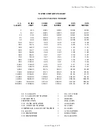 Предварительный просмотр 294 страницы Sea Recovery SRC Ultra Whisper Compact 200 Owner'S Manual