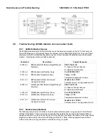 Предварительный просмотр 46 страницы Sea Tel 14400MK2-21 Operating Instructions Manual