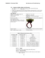 Предварительный просмотр 49 страницы Sea Tel 14400MK2-21 Operating Instructions Manual