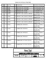 Предварительный просмотр 87 страницы Sea Tel 14400MK2-21 Operating Instructions Manual