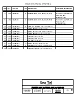 Предварительный просмотр 88 страницы Sea Tel 14400MK2-21 Operating Instructions Manual