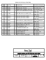 Preview for 111 page of Sea Tel 3011W-91 Installation Manual