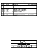 Preview for 115 page of Sea Tel 3011W-91 Installation Manual