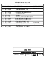 Preview for 121 page of Sea Tel 3011W-91 Installation Manual