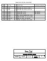 Preview for 120 page of Sea Tel 4009-9 BROADBAND-AT-SEA Installation Manual