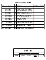 Preview for 146 page of Sea Tel 4009-9 BROADBAND-AT-SEA Installation Manual