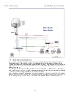 Preview for 10 page of Sea Tel 5012-33 Installation Manual