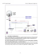 Предварительный просмотр 10 страницы Sea Tel 5012-91 Installation Manual