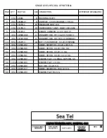 Preview for 122 page of Sea Tel 6012-33 Nstallation Manual