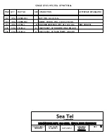 Preview for 131 page of Sea Tel 6012-33 Nstallation Manual