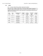 Preview for 70 page of Sea Tel 6012-71 C-BAND Installation Manual