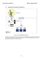 Preview for 16 page of Sea Tel 9497B-1 Installation And Operation Manual