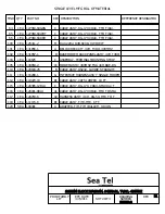 Preview for 82 page of Sea Tel 9497B-21 Installation And Operation Manual